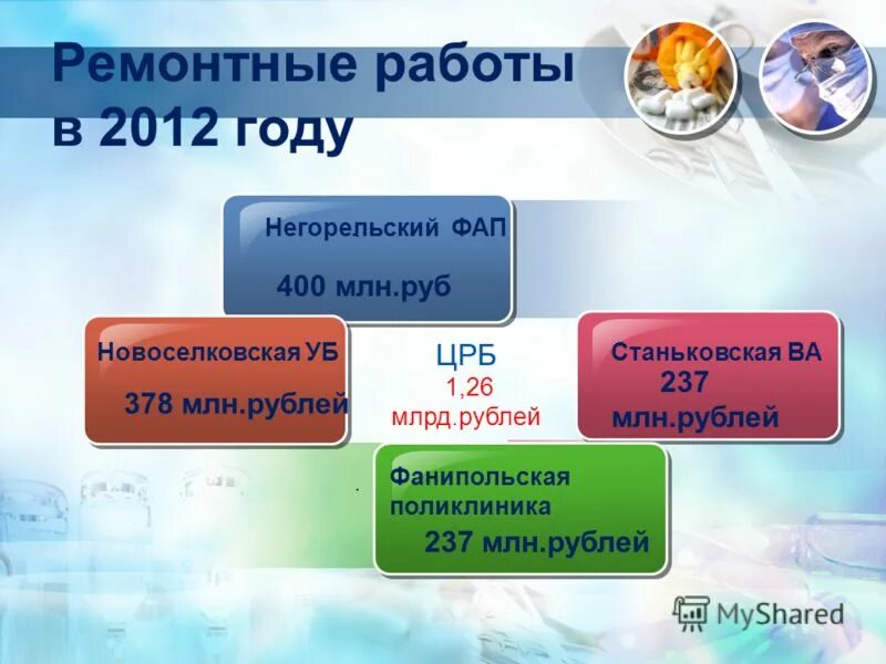 лабораторно диагностический корпус снаружи в пензе. талоны дзержинская црб. талоны дзержинская црб. как заказать талон. жлобинская црб.