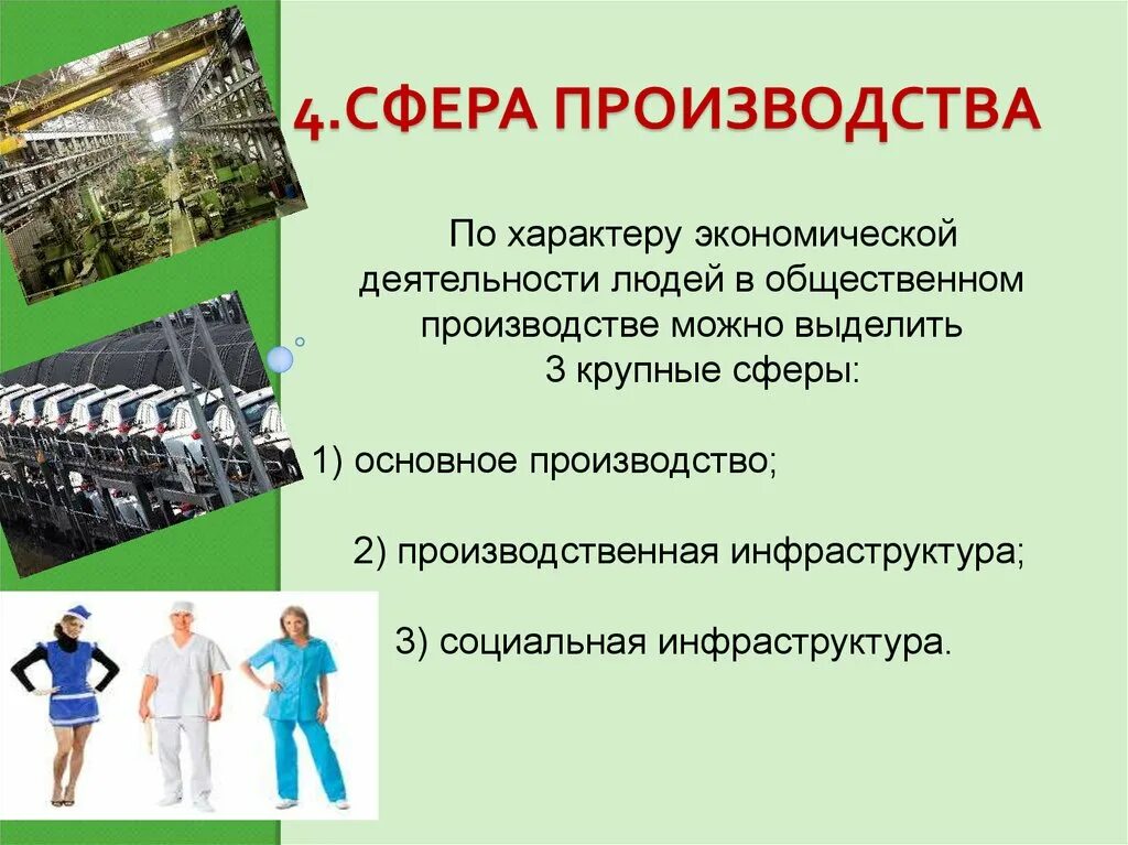 Отрасль общественного производства. Отрасли производства. Сферы производства. Производство серы. Производственные отрасли.