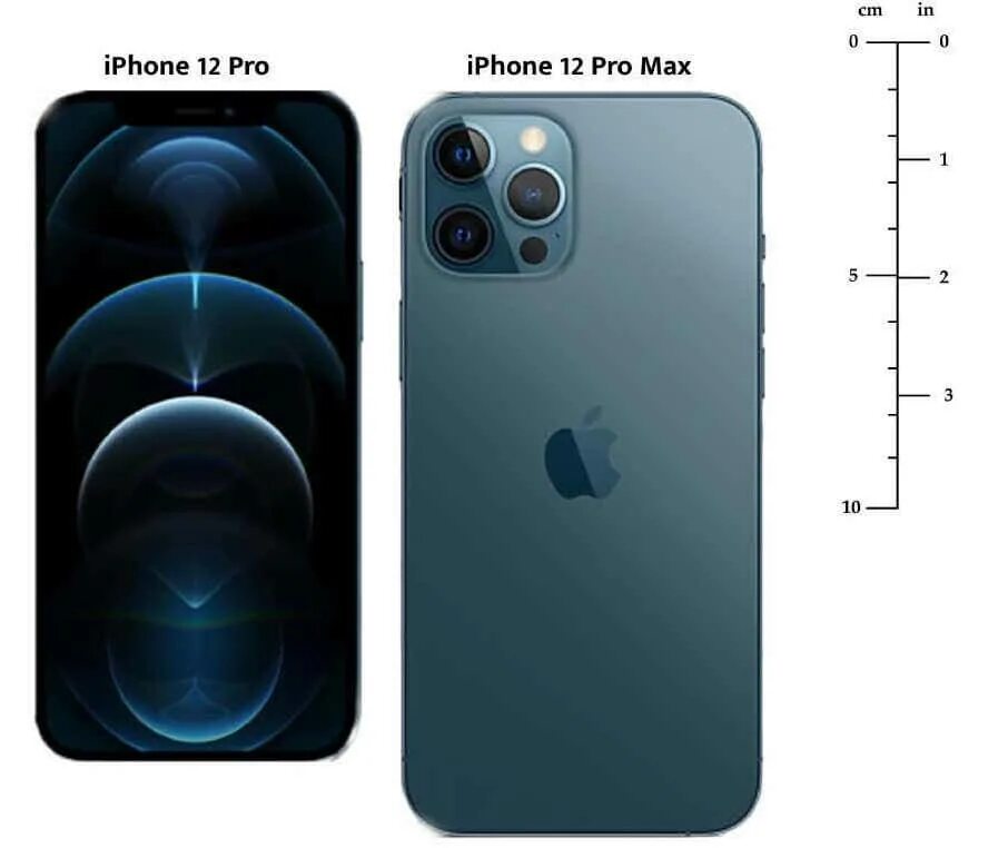 Iphone 11 Pro Max габариты. Iphone 11 11 Pro 11 Pro Max. Айфон 11 и 12 Промакс. Iphone 11 Pro и iphone 12 Pro. Сравнение размеров 15 и 15 pro