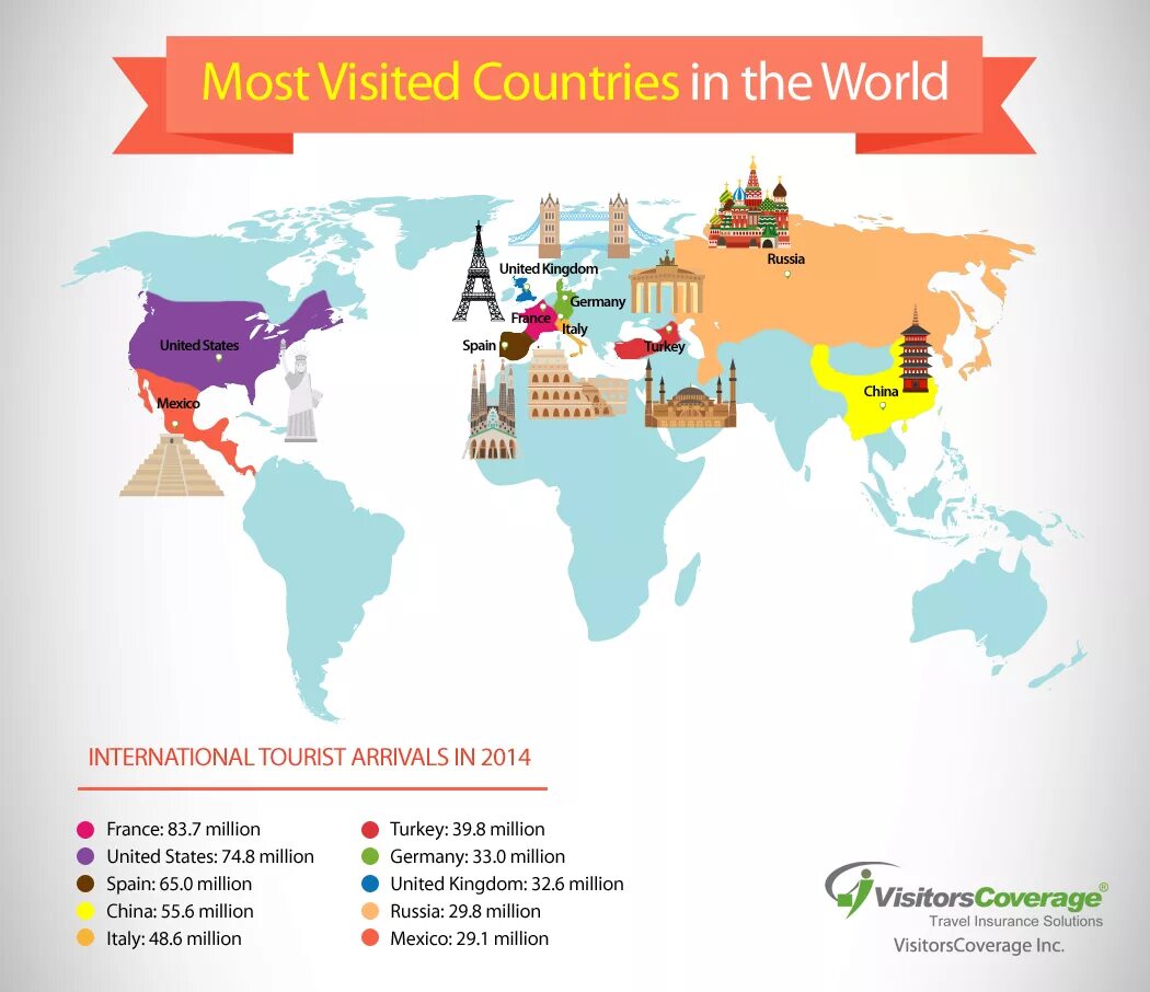 Countries have you visited. Countries in the world. most visited countries. popular countries. destinations of the world.