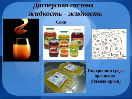 Среда грубодисперсных систем