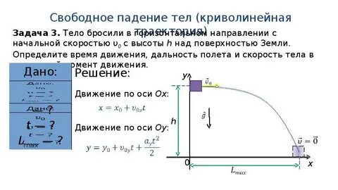Свободное падение тел движение по окружности