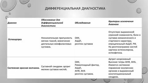 Антинуклеарный фактор