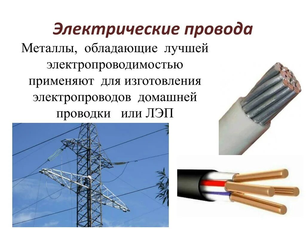 Провода для линий Эл.передач алюминий 70. Elektricheskie privodi. Электрический кабель. Электрические провода и кабели их Назначение.