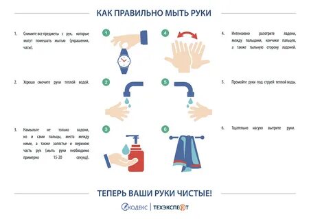 Моем руки на английском