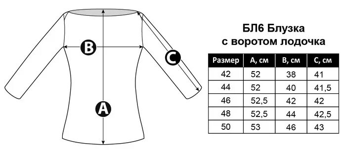 Ворот 42 какой размер. Воротник лодочка выкройка. выкройка блузка с вырезом-лодочкой. горловина лодочка выкройка. выкройка блузки с горловиной лодочка.