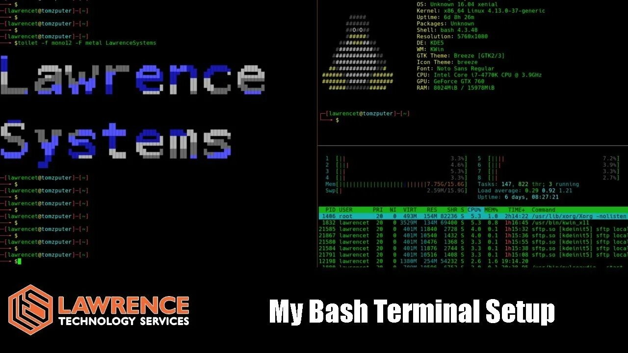 Терминал Linux Bash. Оболочки Bash Linux терминал. Zsh Shell терминал. Терминал git Bash. Shell terminal