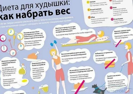 Сигарет можно потолстеть