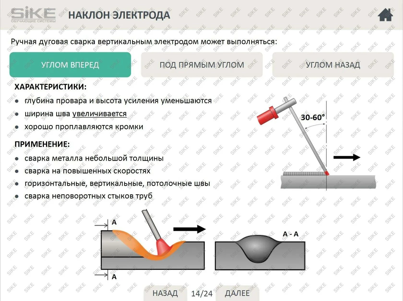 Какими электродами можно варить