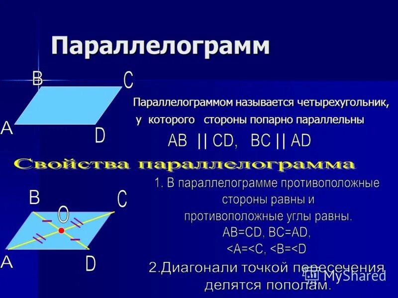 Назовите стороны четырехугольника. Теорема четырехугольника 8 класс. Пареллаграм. Параллелограммам. Четырехугольник параллелограмм.