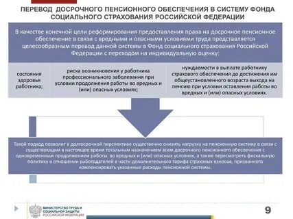 Правовое регулирование пенсионного обеспечения