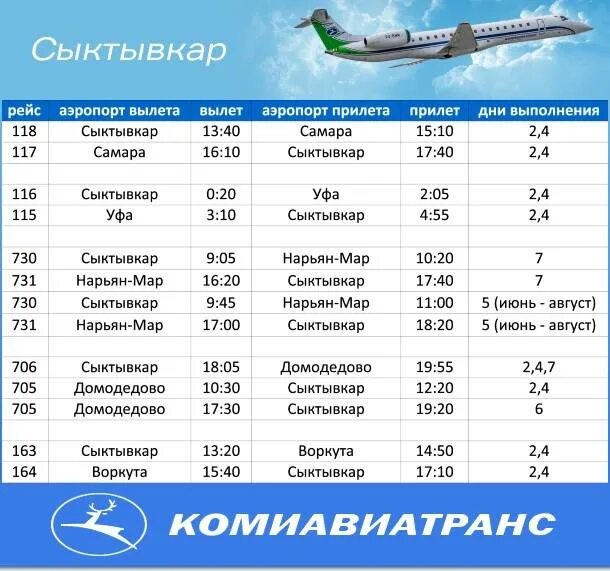 Аэропорт Сыктывкар рейс Сыктывкар-Усть-Цильма. Расписание рейсов самолетов. Расписание самолетов Сыктывкар. Расписание рейсов аэропорт. Аэропорт ижевска вылеты