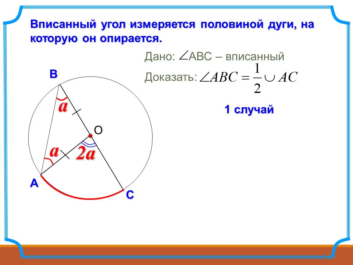 Сторона опирающаяся на дугу окружности равна. Вписанный угол измеряется половиной дуги на которую он опирается. Вписанный угол измеряется. Вписанный угол опирающийся на дугу. Вписанный угол измеряется половиной дуги.