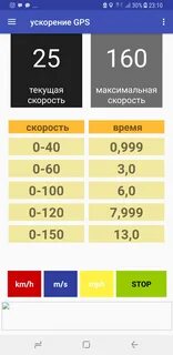 Замер разгона