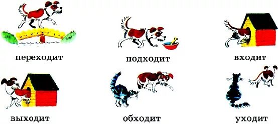 Глаголы с помощью образованных приставками. Словообразование для дошкольников. приставочные глаголы для детей. приставочные глаголы в картинках для дошкольников. приставочные глаголы для дошкольников.