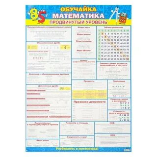 В каких классах продвинутый уровень