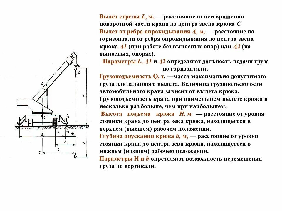 Лебедка электрическая (нагрузка 1500 кг, длина троса 300 м,). Чертеж противовеса крана к55717к3. Вылет стрелы стрелового крана. Как рассчитать стрелу крана. Захват нормы