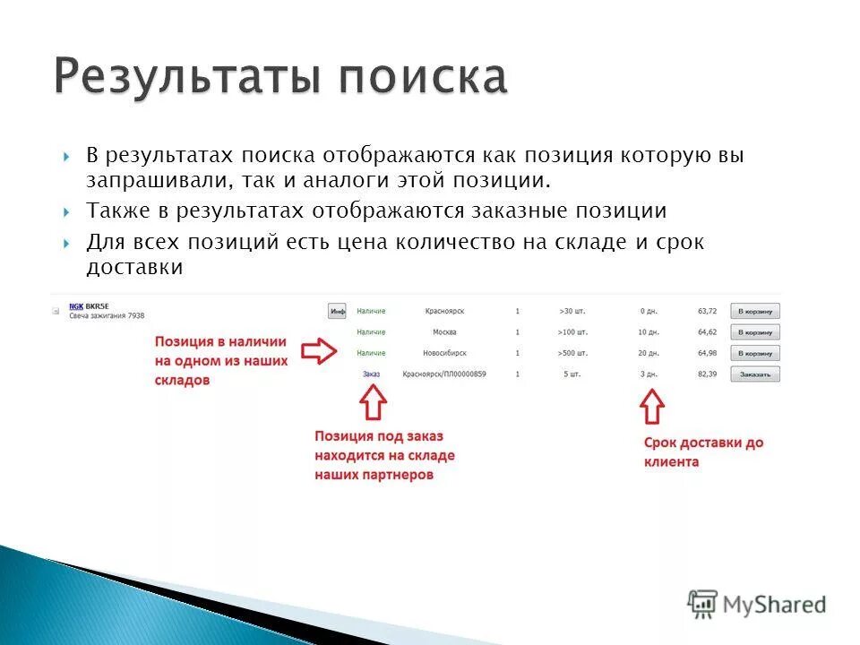 Заказные позиции. Результаты отображаются. Заказ заказные позиции. Работа с заказными позициями. Какой результат отобразится