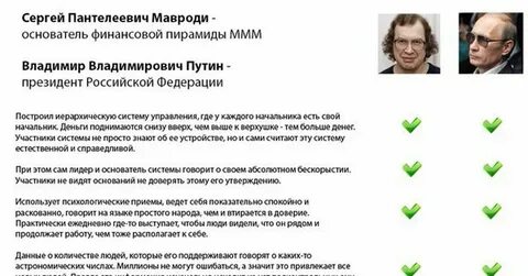 Принцип работы ммм