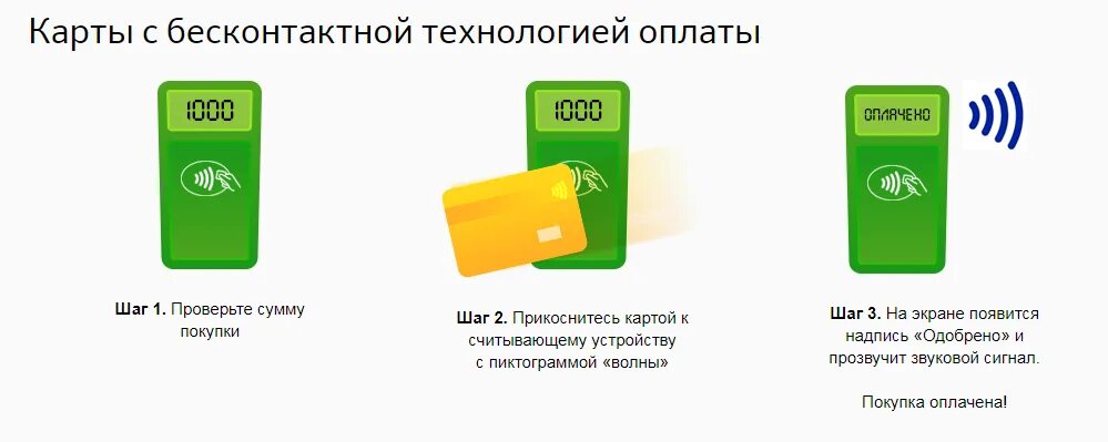 Как правильно пользоваться картой сбербанк. Бесконтактный платеж как выглядит карта. карты с бесконтактной технологией оплаты. бесконтактная карта сбербанка. карты с бесконтактной технологией оплаты сбербанк.