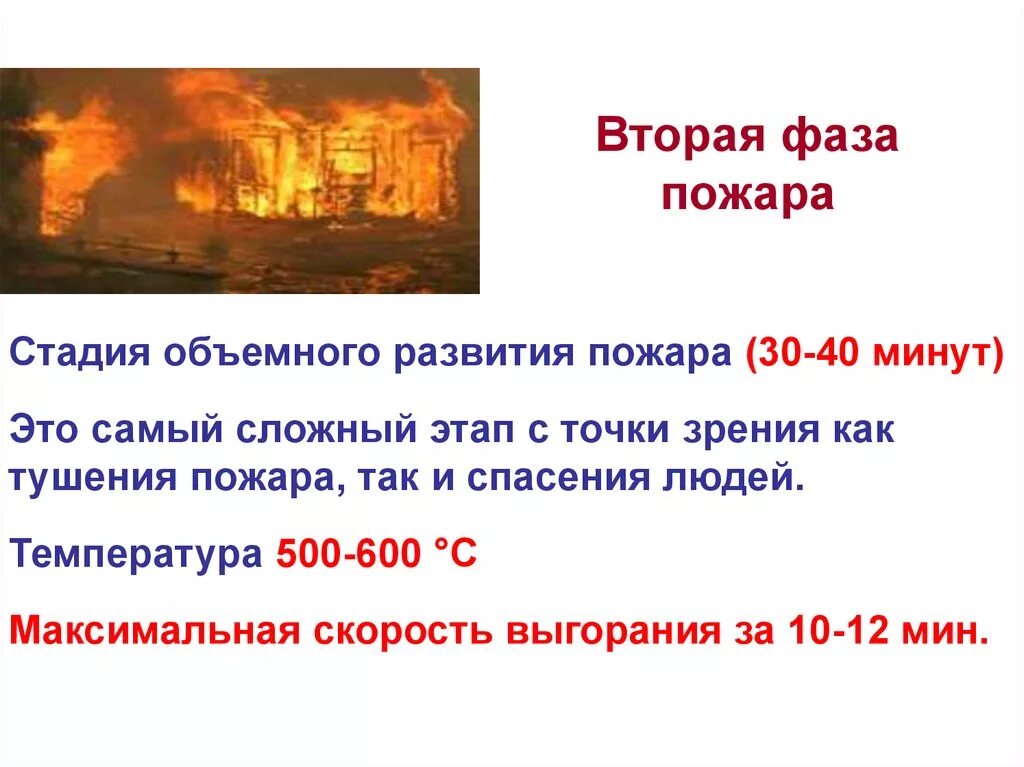 Стадии возникновения пожара. Фазы горения пожара. Этапы развития пожара. Стадии пожара в помещении. Стадия объемного развития пожара.