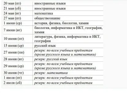 Резервные дни 2024