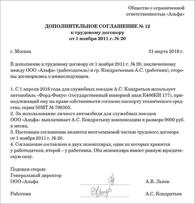 Возмещение расходов работниками организации