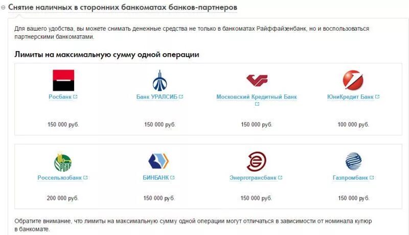 Банки партнеры Райффайзен банка банкоматы. Банки партнёры Райффайзен банка без комиссии. Райффайзенбанк банки партнеры без комиссии банкоматы. Райффайзенбанк банки партнеры без комиссии банкоматы Красноярск.