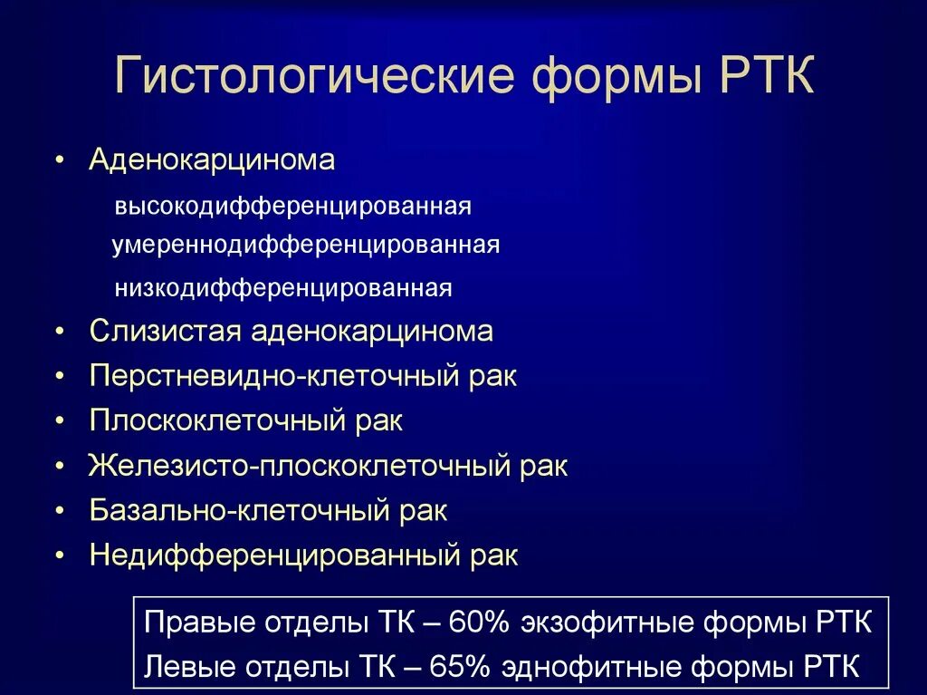 Классификация аденокарциномы прямой кишки. Аденокарцинома Толстого кишечника классификация. Аденокарцинома толстой кишки мкб 10. Гистологическая классификация аденокарцином толстой кишки. Рак прямой мкб 10