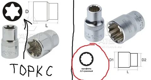 Какие бывают головки