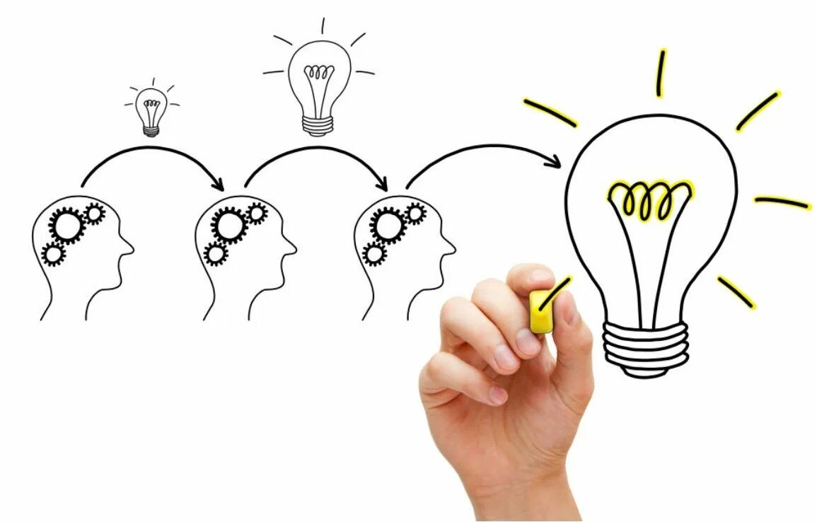 Idea merge