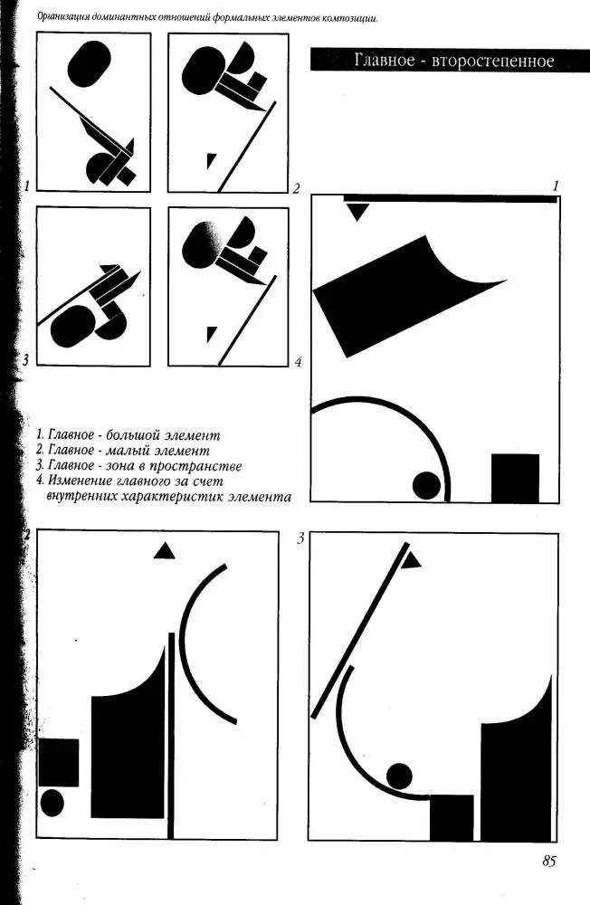 Доминанта в композиции. Акцент в композиции. Доминирующий элемент. Композиция фигур. Композиционный центр сгущение элементов.