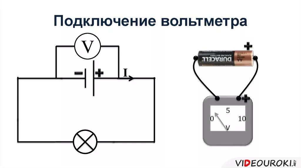 Электрическая схема соединения амперметра. Схема включения вольтметра в цепь. Как подключается вольтметр в цепь схема. Схема подключения вольтметра к сети 220 вольт. Амперметр прибор схема включения в электрическую сеть.