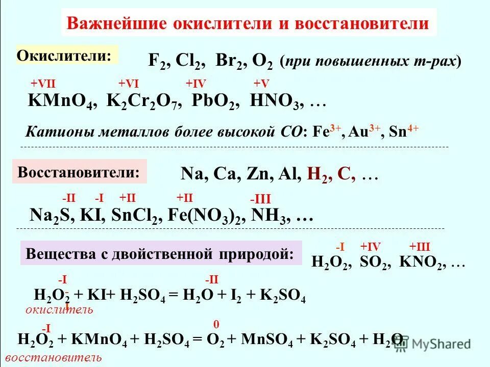 Вещества являющиеся и окислителями и восстановителями