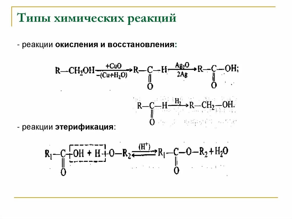 Механизм этерификации в щелочной среде. Обратная этерификация механизм. Ионный механизм реакции в органической химии. Тип реакции окисления. Признаки реакции окисления