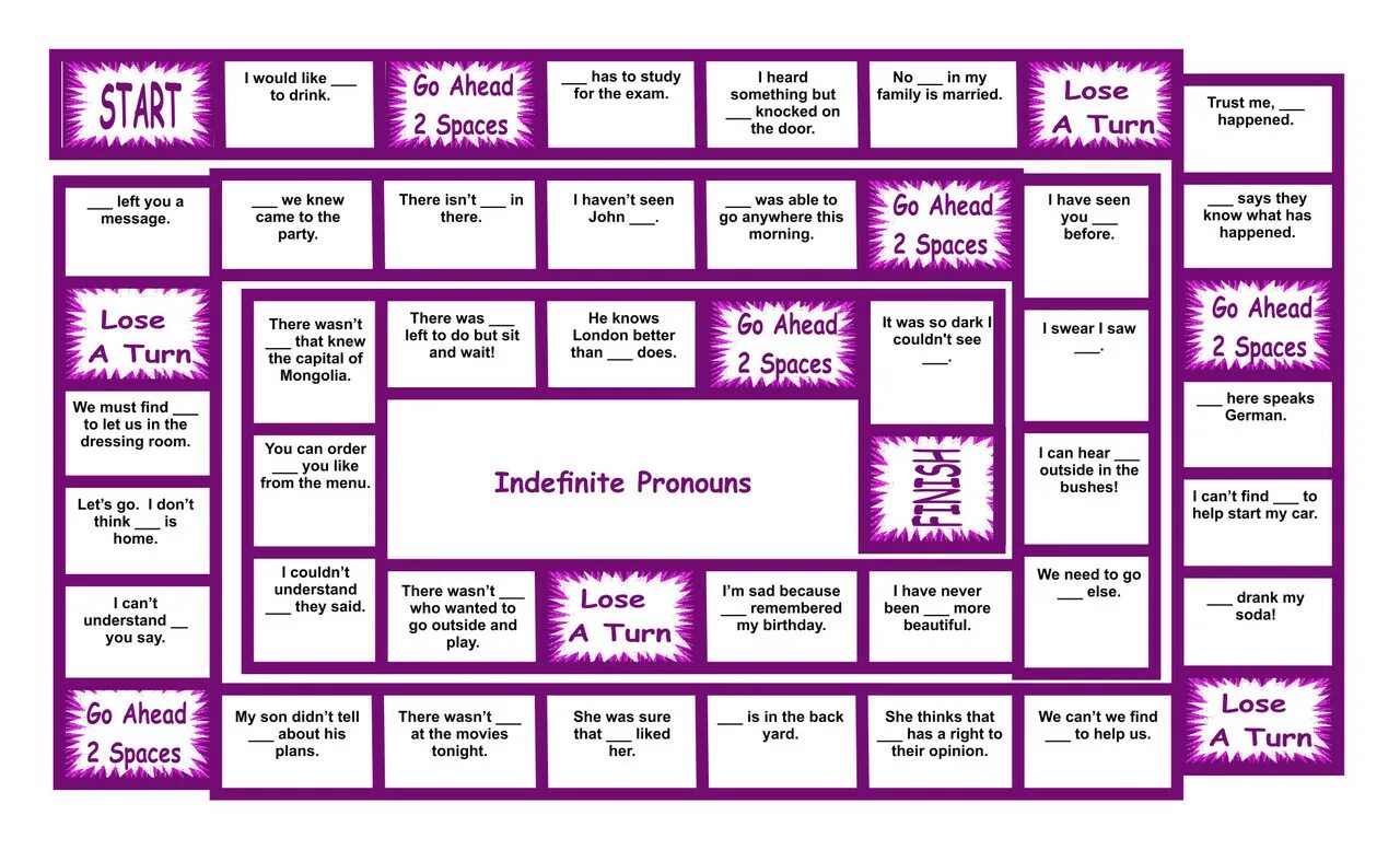 Pronouns Board game. Indefinite pronouns game. Indefinite pronouns упражнения. ESL pronouns Board game. Have to board game