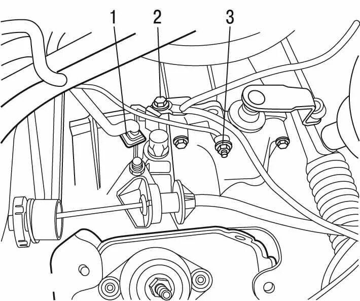 Как снять коробку пежо 206 Снятие коробки передач и замена сцепления Peugeot/Пежо 307 2.0 hdi YouTube