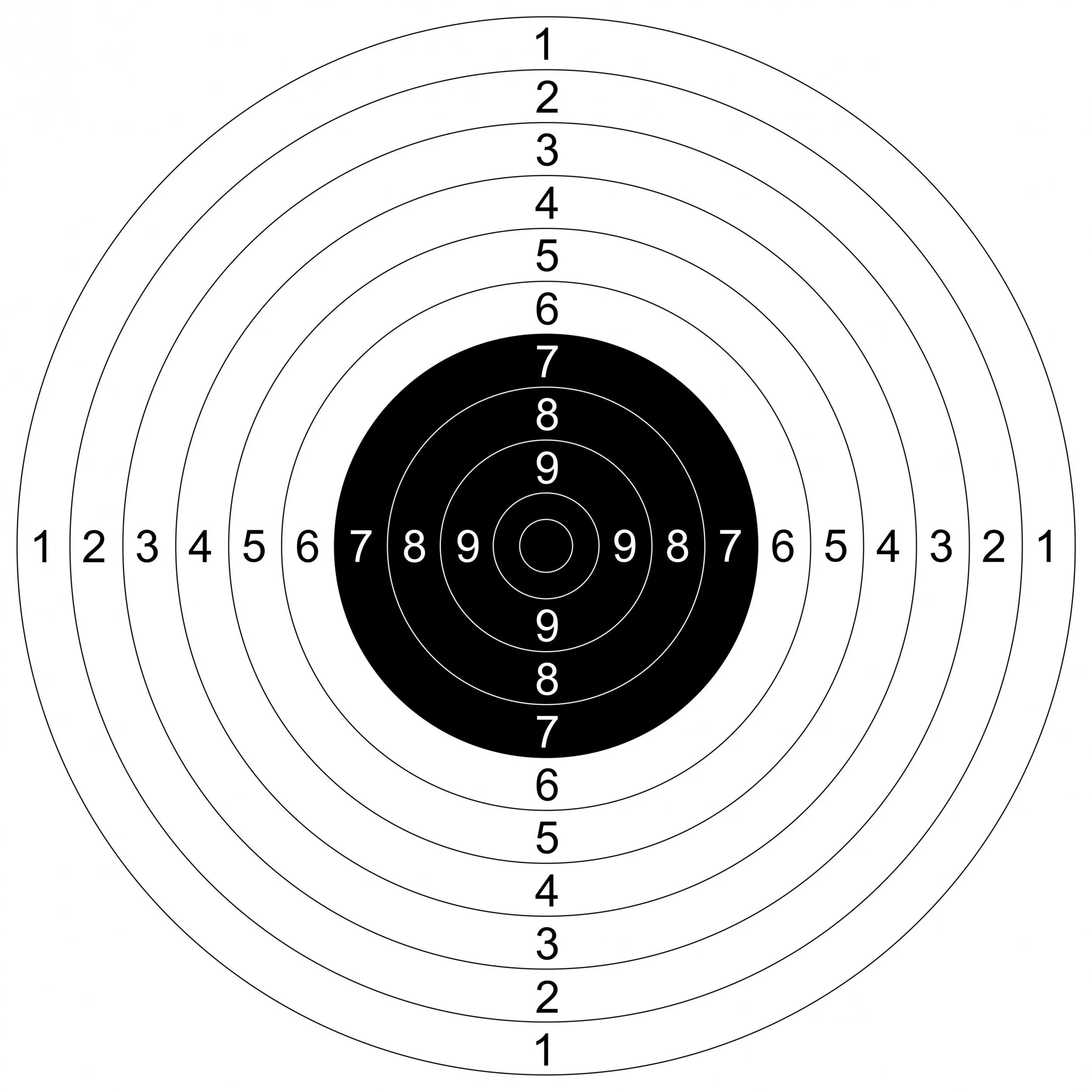 Target gt