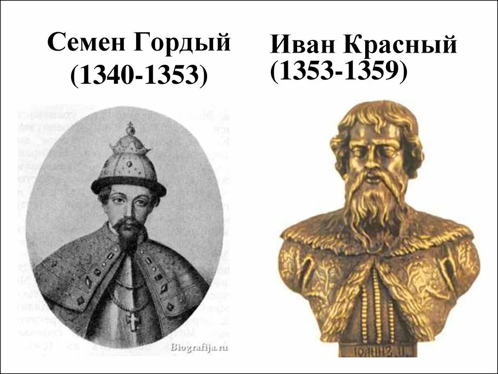 Правление симеона гордого