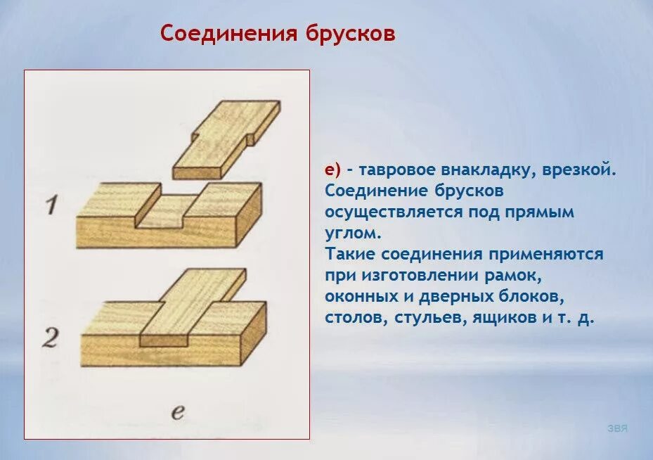 Стыки имена. Технология соединения брусков из древесины. Соединение брусков тавровые соединения. Технология соединение брусков древесины. Угловое соединение брусков внакладку.