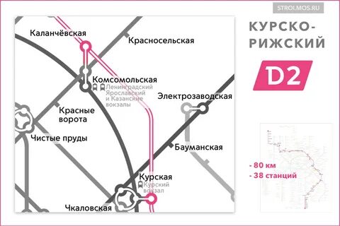 Станция курская карта