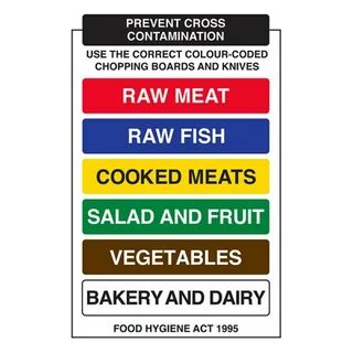 Prevent перевод