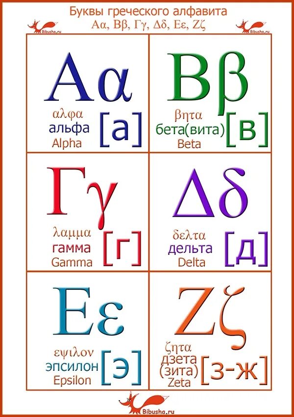 Альфа греческий алфавит. Альфа греческий алфавит. Греческий. Греческие символы альфа бета гамма. Греческий алфавит альфа бета гамма дельта.
