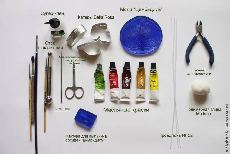 Инструменты для полимерной глины. Инструменты для полимерной глины. Полимерная глина материалы и инструменты. Полимерная глина материалы и инструменты. Полимерная глина материалы и инструменты.