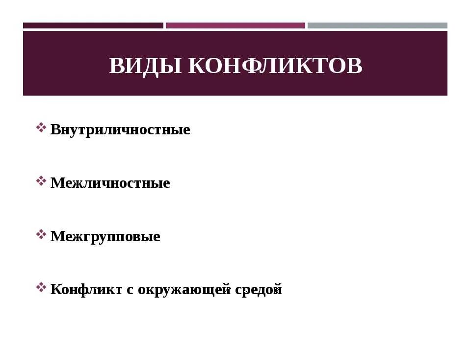 2 примера межличностных конфликтов. Виды конфликтов. Типы межличностных конфликтов. Межличностный конфликт схема. Назовите виды межличностных конфликтов..