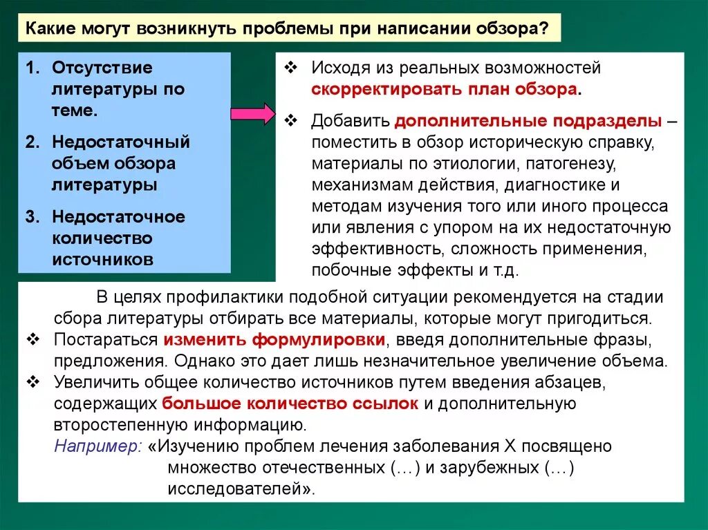 Проблему можно при помощи. Обзор литературы. Проблемы изучения литературы. Какие трудности могут возникнуть на работе. План литературного обзора для диссертации.