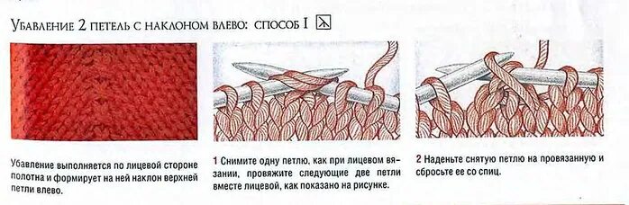 Протяжка вправо. Убавление петель с наклоном. Убавка с наклоном вправо. Убавка петель с наклоном влево. Лицевые петли с наклоном.