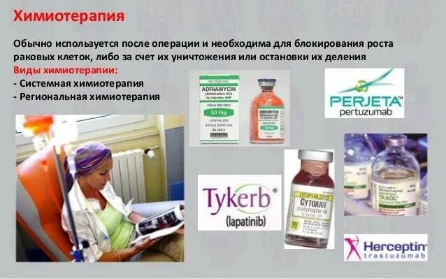 Химиотерапия при раке как выглядит Химиотерапия в детском возрасте повышает риск возникновения рака молочной железы