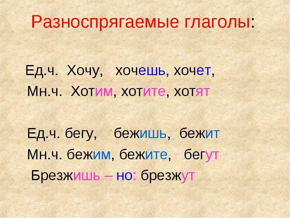 Хотеть бежать спряжение. Разно слагаемые глаголы. Разноспрягаемые глаголы. Розно спригаемые глаголы. Разноспрягаемые гоагол.