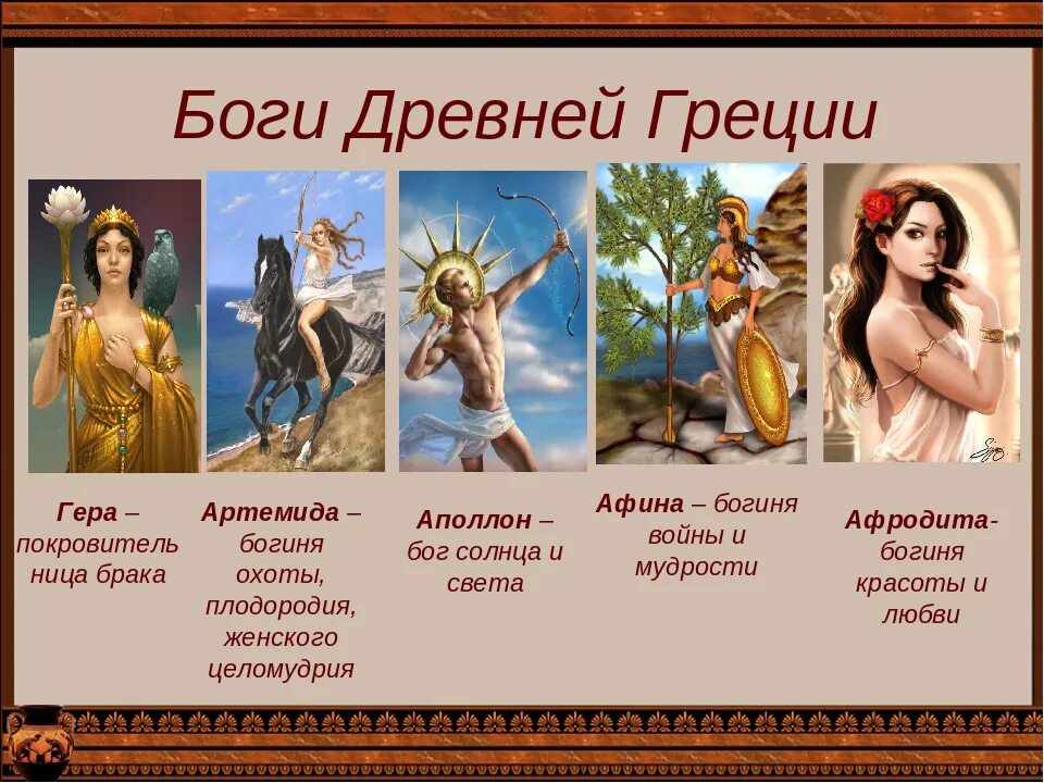 Goddess list. Боги древней Греции список и описание. Боги Греции Афродита богиня чего.